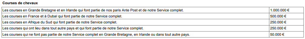 Ladbrokes limite paris hippiques